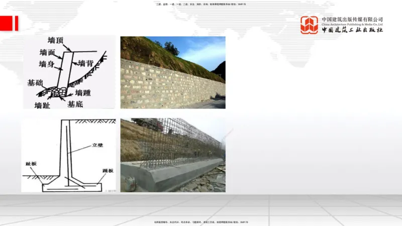 A08节：1.2.1防护工程设置与施工（下）-1.2.2支挡工程设置与施工（上）12.05_2026年一级建造师_2026年一建公路_2025年一建公路SVIP_02-基础精讲✿高端面授✿深度强化_讲义