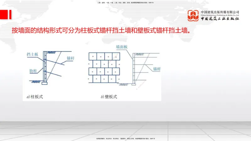 A08节：1.2.1防护工程设置与施工（下）-1.2.2支挡工程设置与施工（上）12.05_2026年一级建造师_2026年一建公路_2025年一建公路SVIP_02-基础精讲✿高端面授✿深度强化_讲义