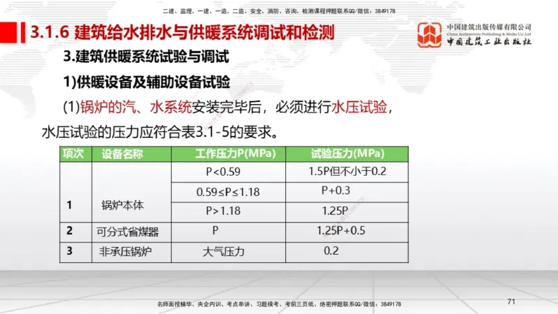 A06节：3.1建筑给水排水与供暖工程施工技术2（11.28）_2026年一级建造师_2026年一建机电_2025年一建机电SVIP_02-基础精讲✿高端面授✿深度强化_05-机电《两轮基础直播》闫娜JGS_讲义