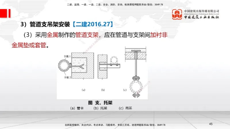 A06节：3.1建筑给水排水与供暖工程施工技术2（11.28）_2026年一级建造师_2026年一建机电_2025年一建机电SVIP_02-基础精讲✿高端面授✿深度强化_05-机电《两轮基础直播》闫娜JGS_讲义