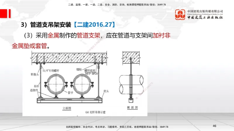 A06节：3.1建筑给水排水与供暖工程施工技术2（11.28）_2026年一级建造师_2026年一建机电_2025年一建机电SVIP_02-基础精讲✿高端面授✿深度强化_05-机电《两轮基础直播》闫娜JGS_讲义