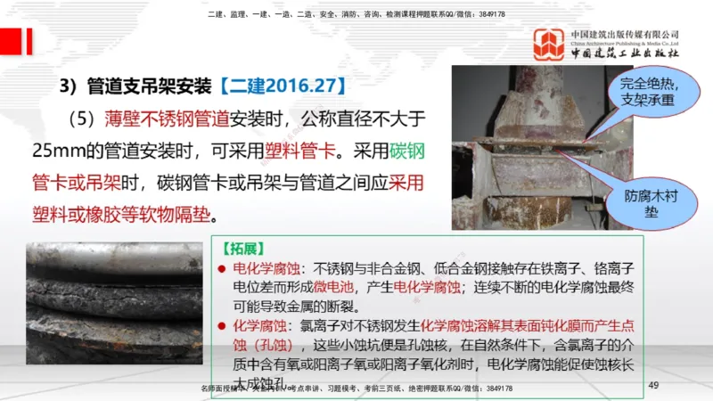 A06节：3.1建筑给水排水与供暖工程施工技术2（11.28）_2026年一级建造师_2026年一建机电_2025年一建机电SVIP_02-基础精讲✿高端面授✿深度强化_05-机电《两轮基础直播》闫娜JGS_讲义