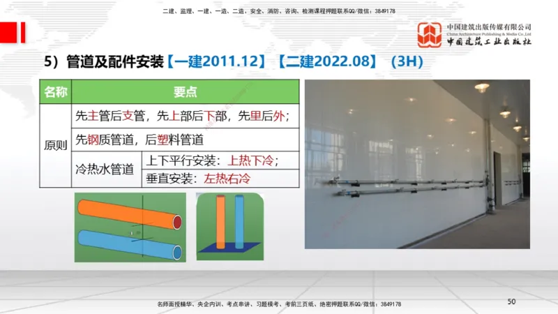 A06节：3.1建筑给水排水与供暖工程施工技术2（11.28）_2026年一级建造师_2026年一建机电_2025年一建机电SVIP_02-基础精讲✿高端面授✿深度强化_05-机电《两轮基础直播》闫娜JGS_讲义