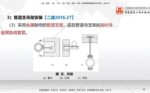 A06节：3.1建筑给水排水与供暖工程施工技术2（11.28）_2026年一级建造师_2026年一建机电_2025年一建机电SVIP_02-基础精讲✿高端面授✿深度强化_05-机电《两轮基础直播》闫娜JGS_讲义