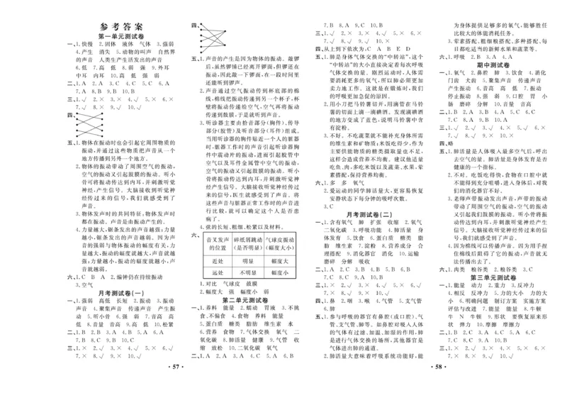 四上丨科学知识点梳理+单元试卷（教科版）_4年级小红书最新热门资料