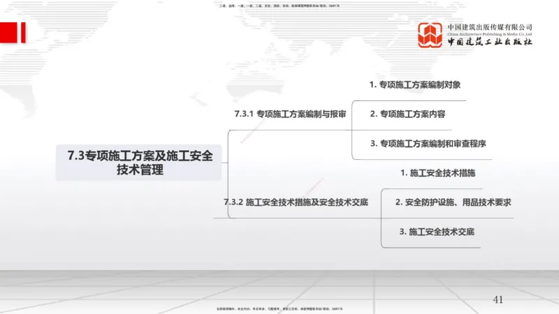 A22节：7.2施工安全管理体系及基本制度（2）-7.3专项施工方案及施工安全技术管理（02.06）_2026年一级建造师_2026年一建管理_2025年一建管理SVIP_02-基础精讲✿高端面授✿深度强化_讲义