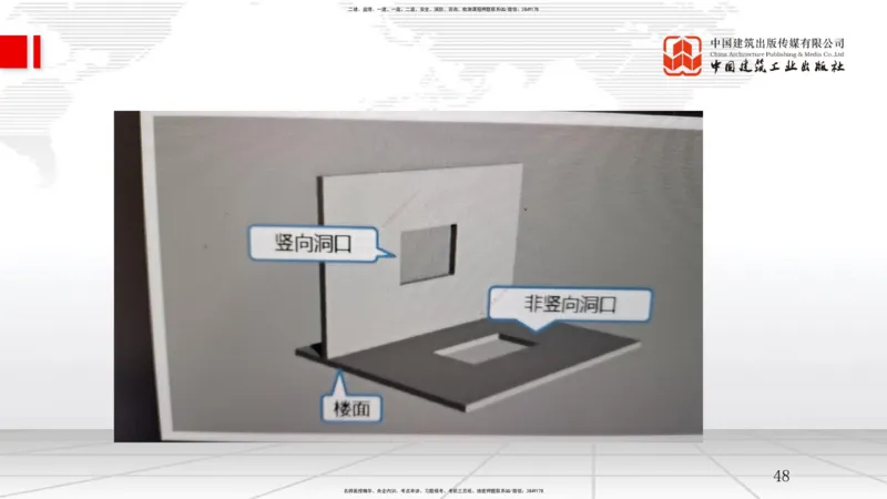 A22节：7.2施工安全管理体系及基本制度（2）-7.3专项施工方案及施工安全技术管理（02.06）_2026年一级建造师_2026年一建管理_2025年一建管理SVIP_02-基础精讲✿高端面授✿深度强化_讲义