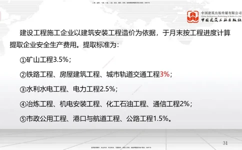 A22节：7.2施工安全管理体系及基本制度（2）-7.3专项施工方案及施工安全技术管理（02.06）_2026年一级建造师_2026年一建管理_2025年一建管理SVIP_02-基础精讲✿高端面授✿深度强化_讲义