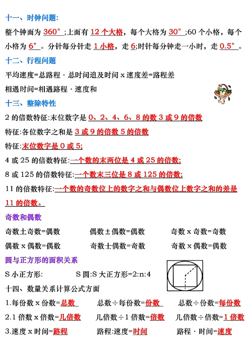 六年级上册数学《预习必背公式梳理汇总》_六上数学25秋