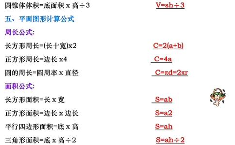 六年级上册数学《预习必背公式梳理汇总》_六上数学25秋