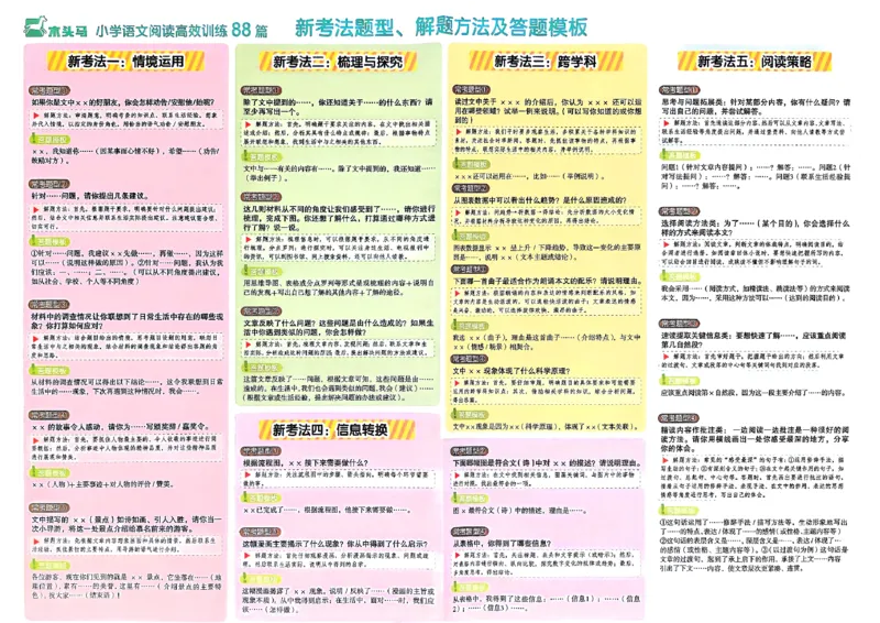 六年级新考法题型解题方法及答题模板_26版高效阅读88篇六年级