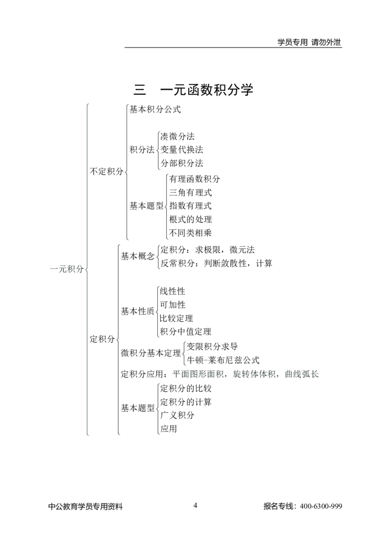 理工学类-数三知识体系_军队文职(1)_04.军队文职思维导图（公共+专业）