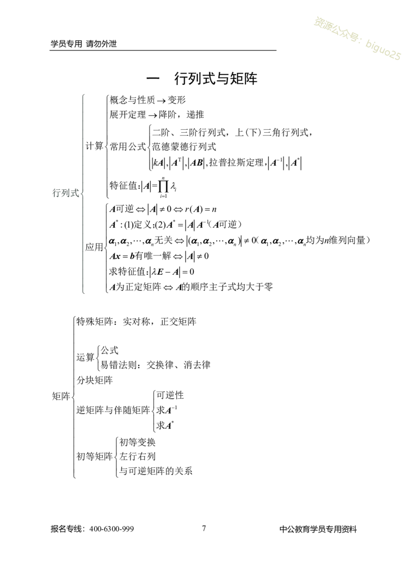 理工学类-数三知识体系_军队文职(1)_04.军队文职思维导图（公共+专业）