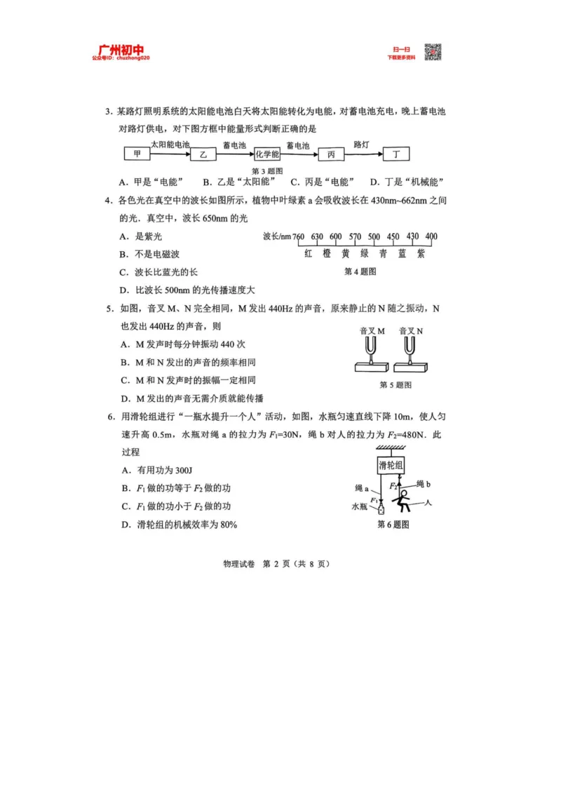 2023广州中考物理真题_广州九上月考+期中+期末+一模二模+中考真题_广州中考真题23-25_2023年