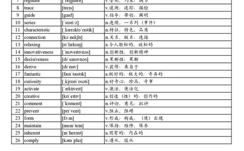 2009年真题阅读单词_考研英语真题_考研英语（二）历年真题_单词资料_英语二真题词汇