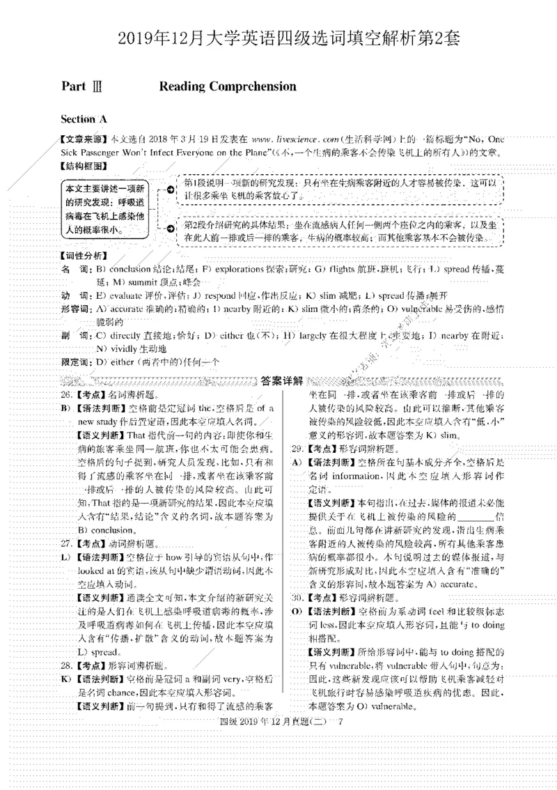 2019.12英语四级选词填空解析全3套_大学英语四级+六级_四级真题_专项_四级选词填空_四级选词填空解析