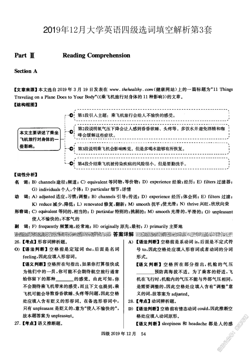 2019.12英语四级选词填空解析全3套_大学英语四级+六级_四级真题_专项_四级选词填空_四级选词填空解析