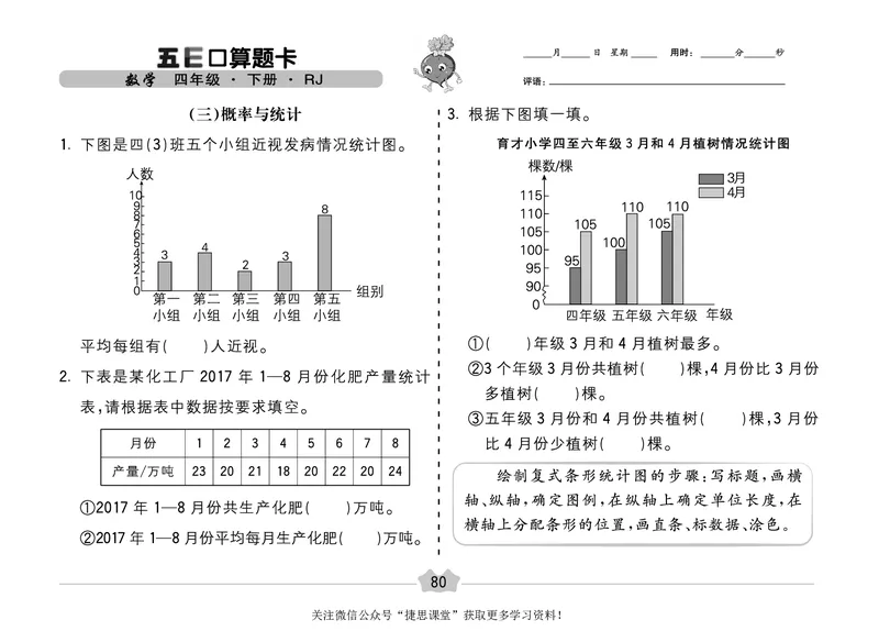 五E口算题卡四年级下册数学人教版（A3版）_1~6年级全册五E口算题卡(1)_4年级五E口算题卡
