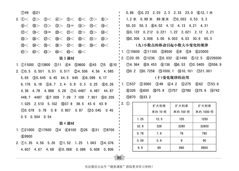 五E口算题卡四年级下册数学人教版（A3版）_1~6年级全册五E口算题卡(1)_4年级五E口算题卡