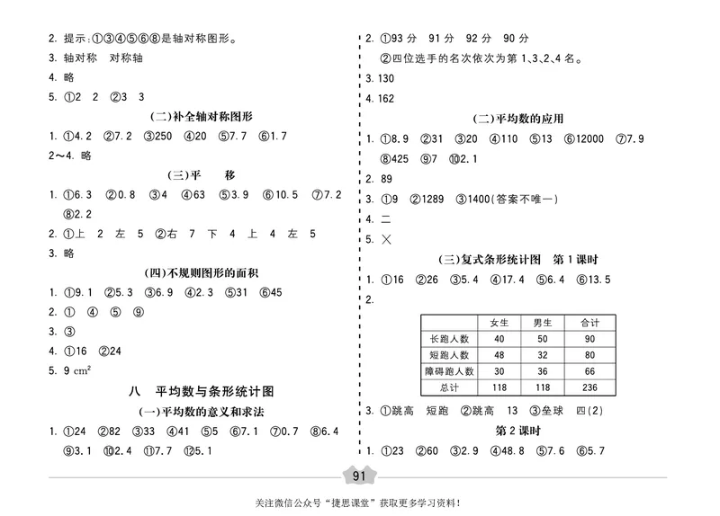 五E口算题卡四年级下册数学人教版（A3版）_1~6年级全册五E口算题卡(1)_4年级五E口算题卡
