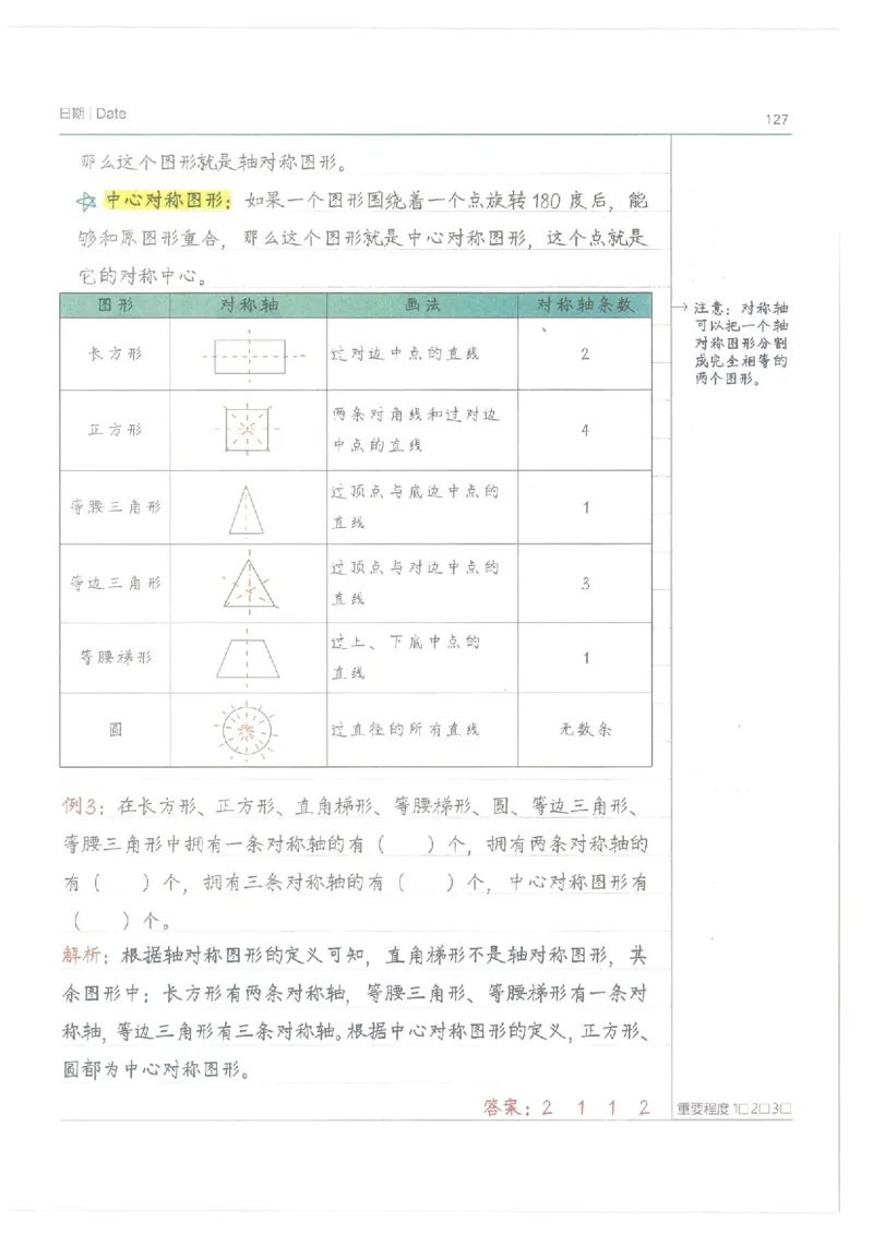 数学小学学霸笔记_上册_小学语数英&mdash;学霸笔记