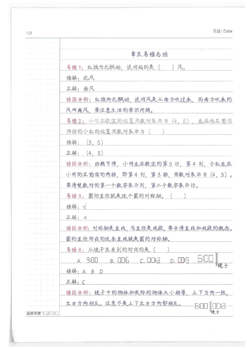 数学小学学霸笔记_上册_小学语数英&mdash;学霸笔记