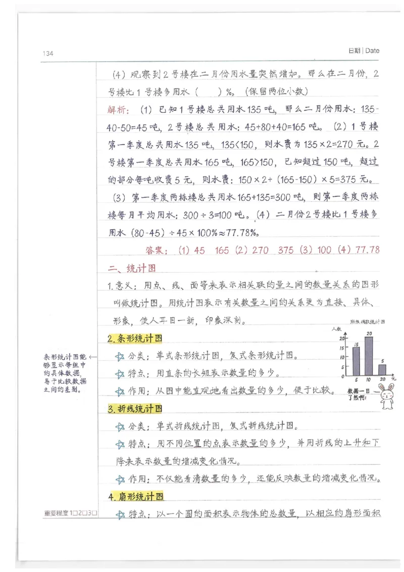数学小学学霸笔记_上册_小学语数英&mdash;学霸笔记