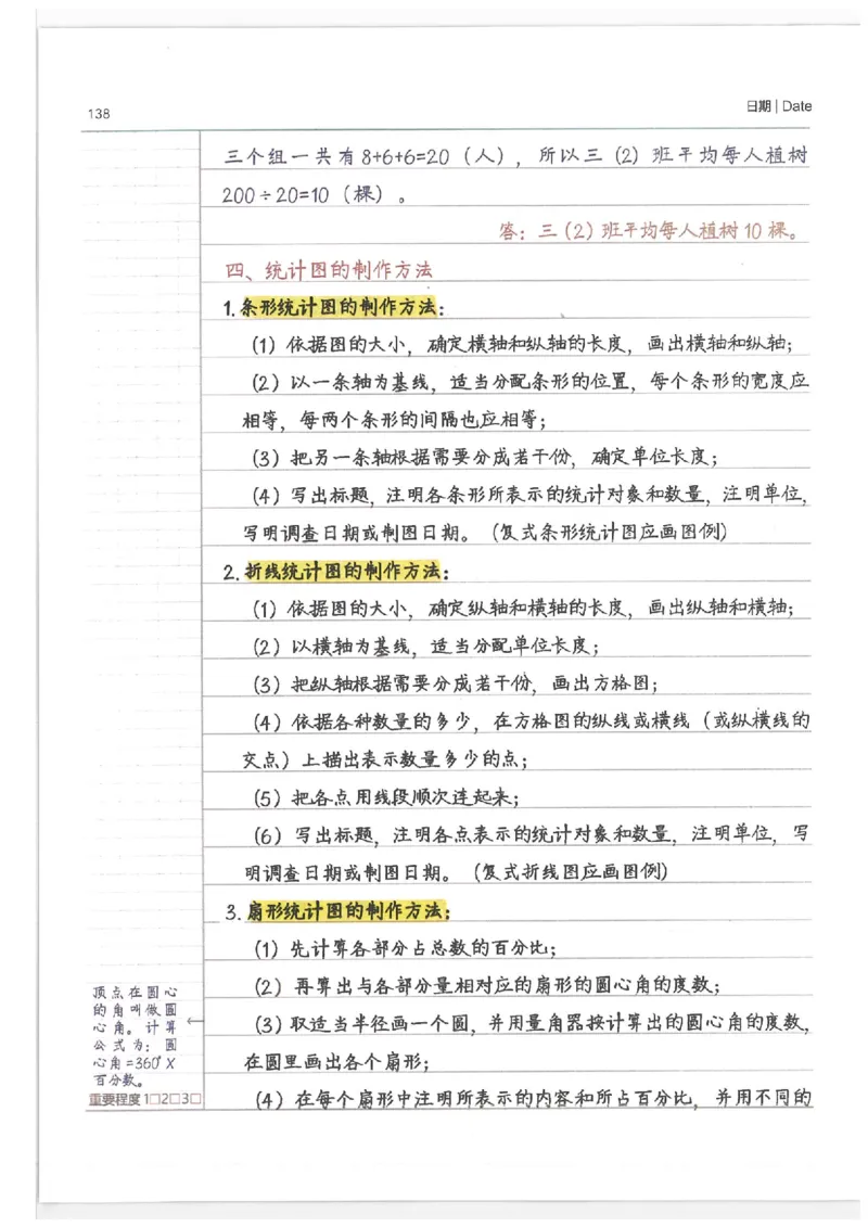 数学小学学霸笔记_上册_小学语数英&mdash;学霸笔记