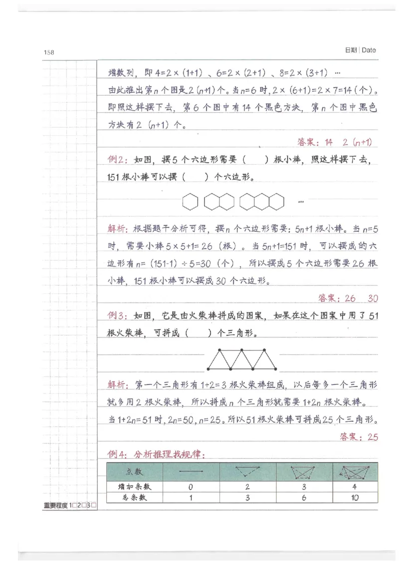 数学小学学霸笔记_上册_小学语数英&mdash;学霸笔记