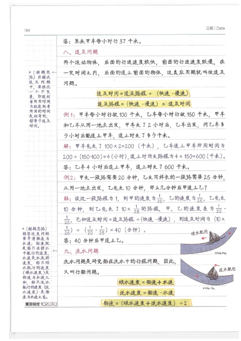 数学小学学霸笔记_上册_小学语数英&mdash;学霸笔记