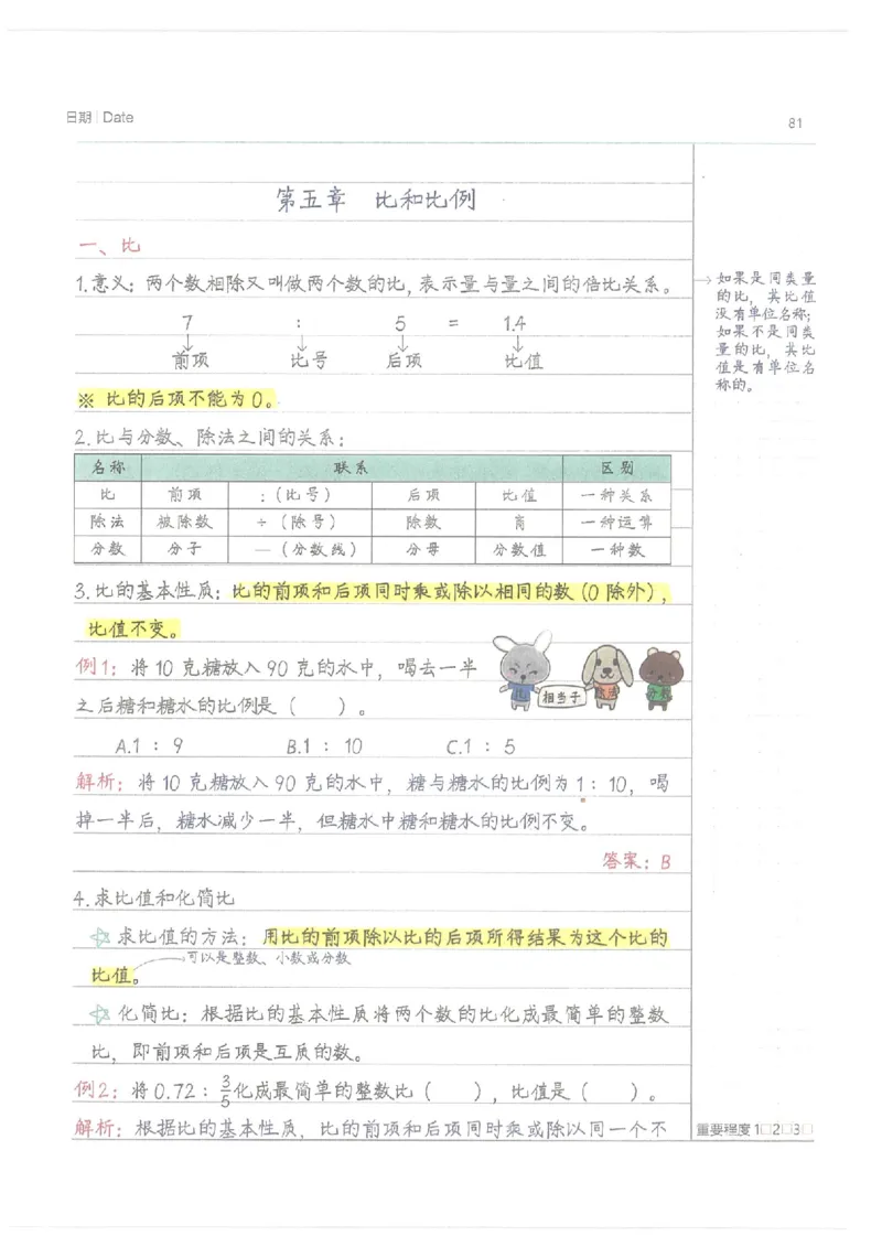 数学小学学霸笔记_上册_小学语数英&mdash;学霸笔记
