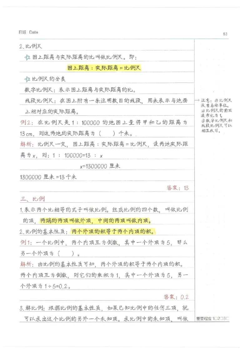 数学小学学霸笔记_上册_小学语数英&mdash;学霸笔记