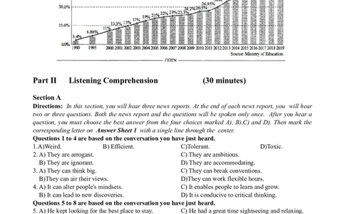 2021年6月英语六级真题第2套_大学英语四级+六级_六级真题_六级真题_2021年06月CET6题+解+音频_02、真题word版
