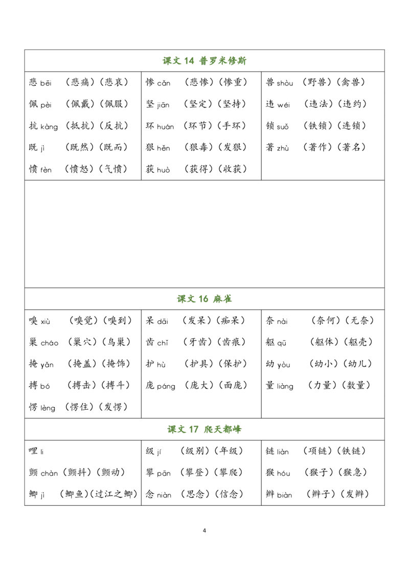 四（上）语文写字表生字组词_上册_四（上）语文期末重点归类文件