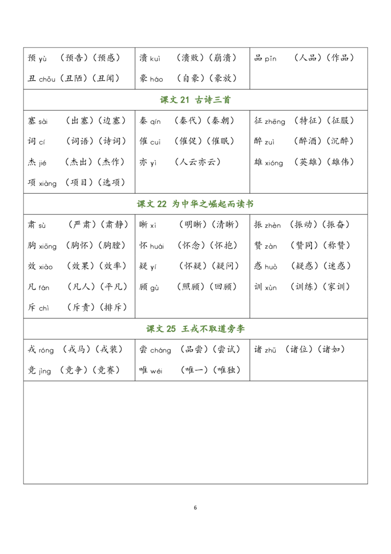 四（上）语文写字表生字组词_上册_四（上）语文期末重点归类文件
