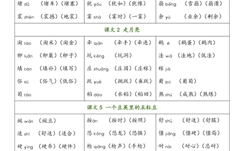 四（上）语文写字表生字组词_上册_四（上）语文期末重点归类文件
