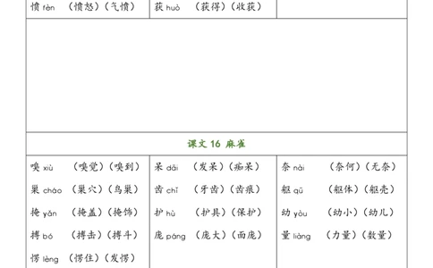 四（上）语文写字表生字组词_上册_四（上）语文期末重点归类文件