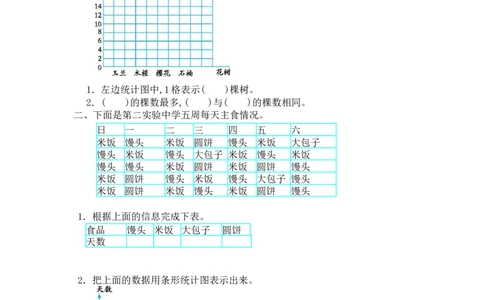 四（上）人教版数学七单元课时.2_上册_四（上）数学一课一练_四（上）人教版数学一课一练