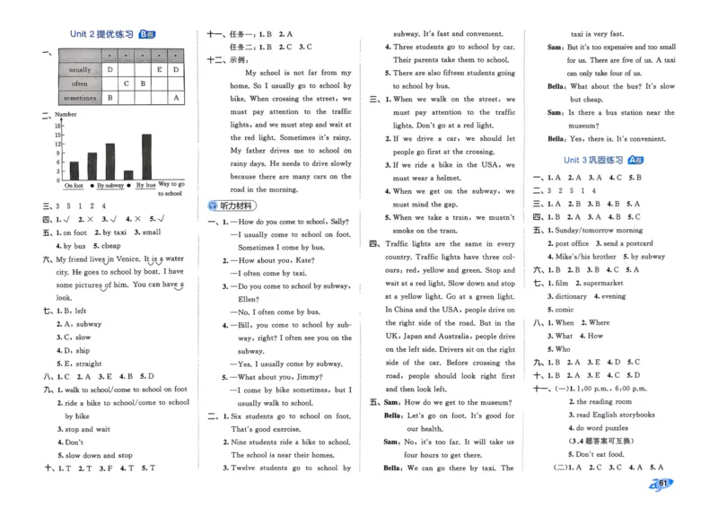 25秋53全优卷6上人教英语_2025秋《53全优卷》英语人教3456