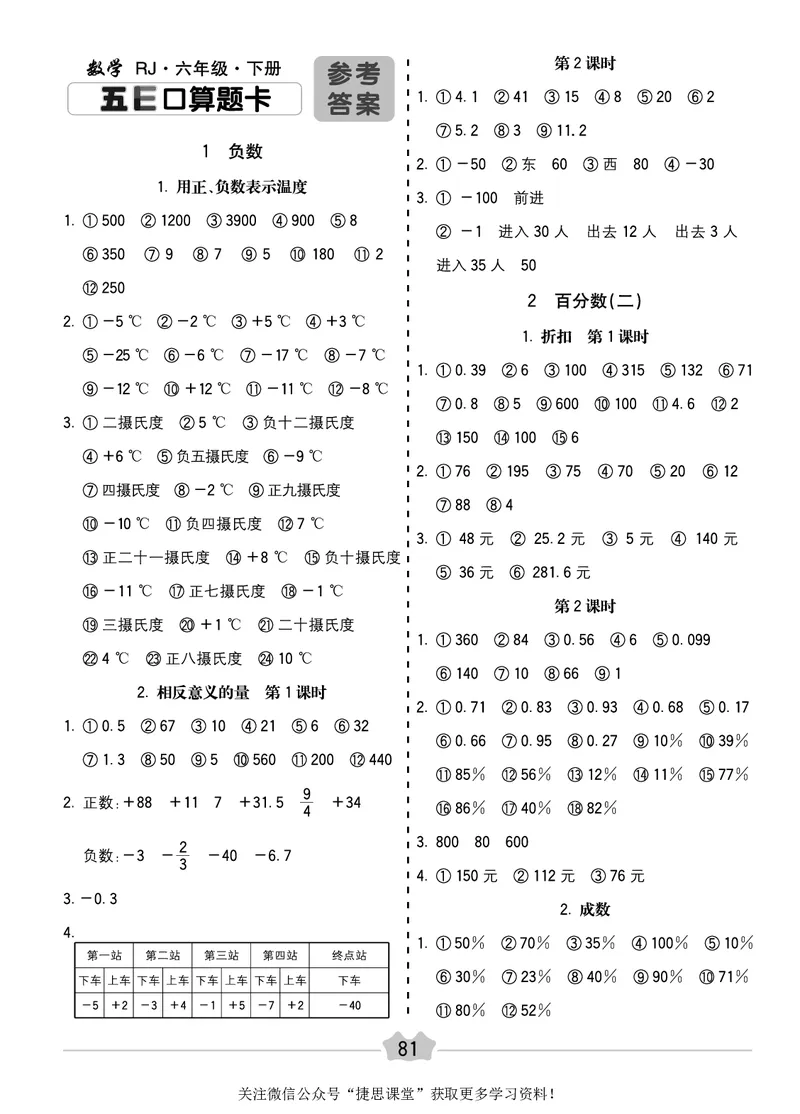 五E口算题卡六年级下册数学人教版_1~6年级全册五E口算题卡(1)_6年级五E口算题卡