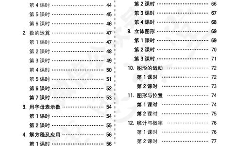 五E口算题卡六年级下册数学人教版_1~6年级全册五E口算题卡(1)_6年级五E口算题卡