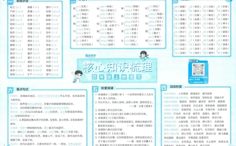 试卷语文4上_25秋《阳光同学期末复习》_25秋《阳光同学期末复习》语文1-6_25秋阳光同学期末复习15天冲刺100分人教语文4上