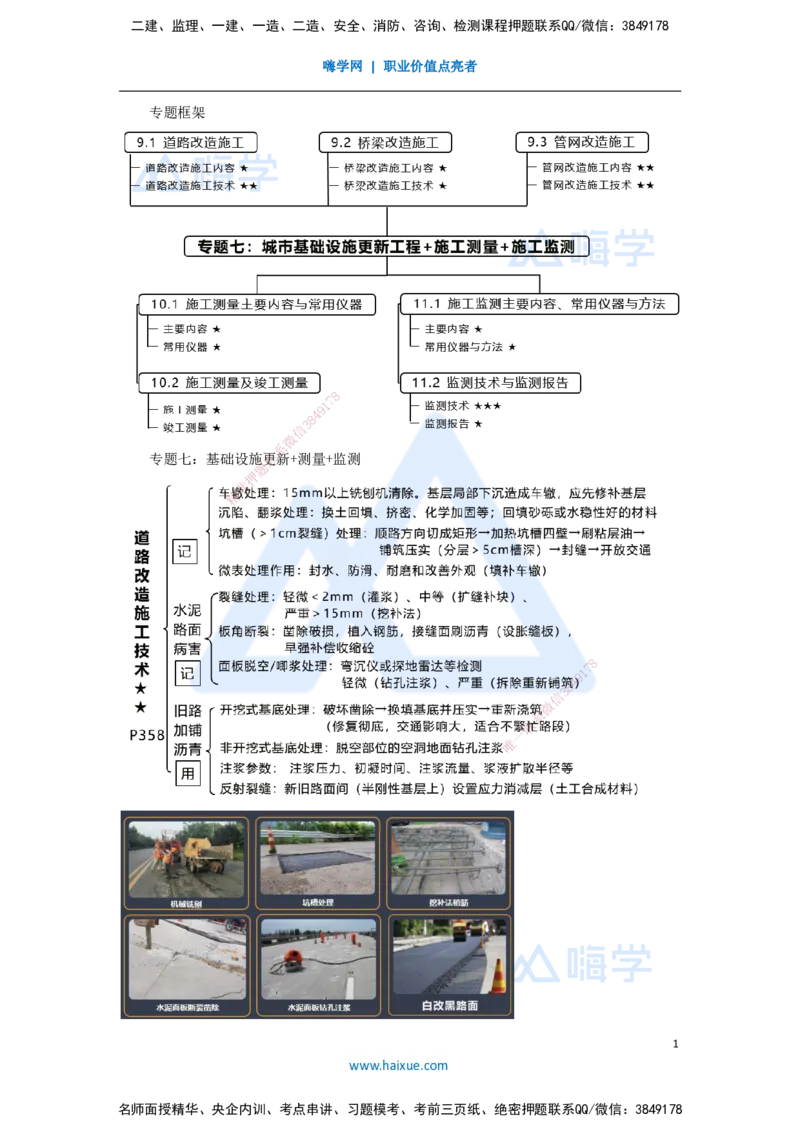 18.2025王欢-考前拔分速成-专题七基础设施更新+测量+监测_2026年一级建造师_2026年一建市政_2025年一建市政SVIP_04-冲刺串讲✿考点强化✿小灶集训_37-市政《考前拔分速成》王欢HX