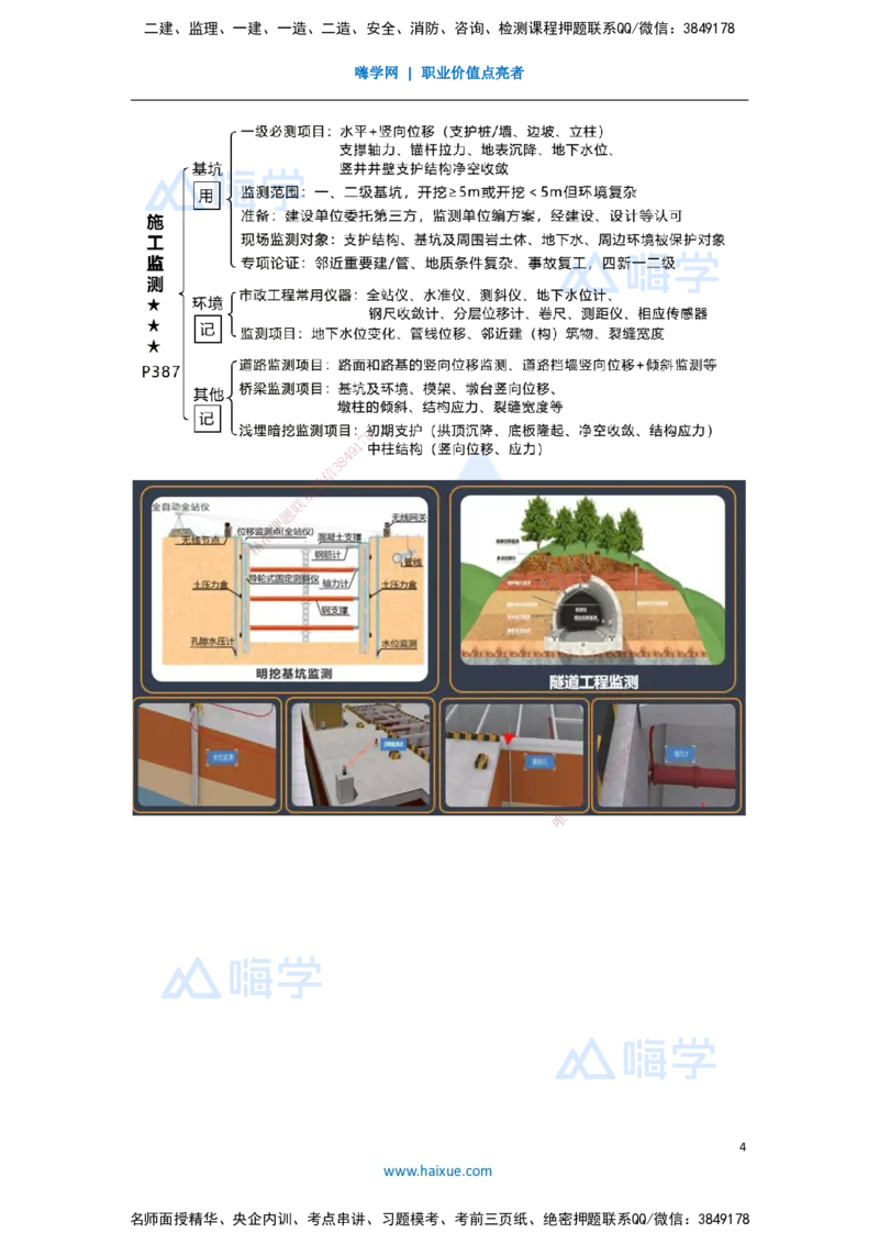 18.2025王欢-考前拔分速成-专题七基础设施更新+测量+监测_2026年一级建造师_2026年一建市政_2025年一建市政SVIP_04-冲刺串讲✿考点强化✿小灶集训_37-市政《考前拔分速成》王欢HX