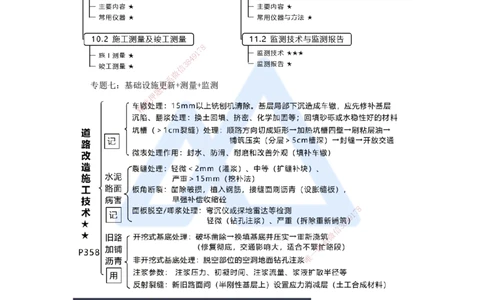 18.2025王欢-考前拔分速成-专题七基础设施更新+测量+监测_2026年一级建造师_2026年一建市政_2025年一建市政SVIP_04-冲刺串讲✿考点强化✿小灶集训_37-市政《考前拔分速成》王欢HX