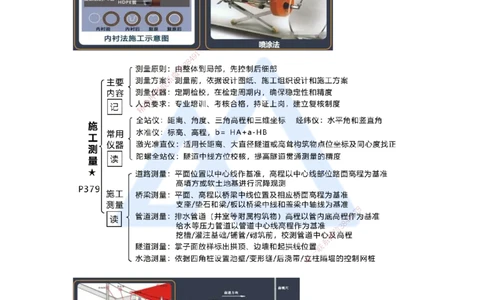 18.2025王欢-考前拔分速成-专题七基础设施更新+测量+监测_2026年一级建造师_2026年一建市政_2025年一建市政SVIP_04-冲刺串讲✿考点强化✿小灶集训_37-市政《考前拔分速成》王欢HX