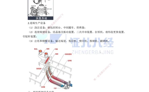 71.一建机电基础精学-72冶炼设备安装技术-2_2026年一级建造师_2026年一建机电_2025年一建机电SVIP_02-基础精讲✿高端面授✿深度强化_31-机电《基础精学课》朱旭阳ZBJ_讲义
