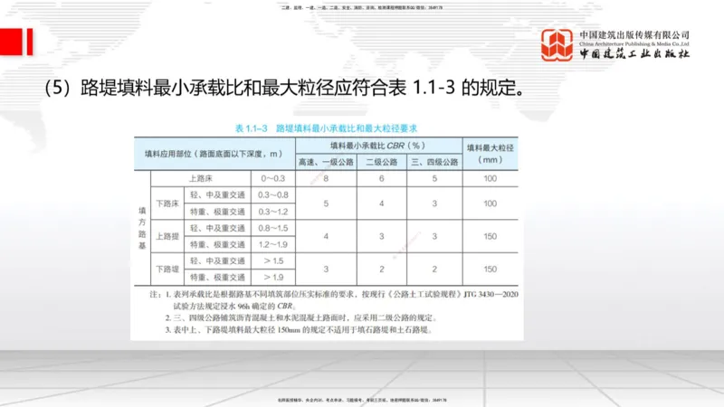 A03节：1.1.4填方路基施工（上）11.21_2026年一级建造师_2026年一建公路_2025年一建公路SVIP_02-基础精讲✿高端面授✿深度强化_01-公路《两轮基础直播》朱娟婷JGS_讲义