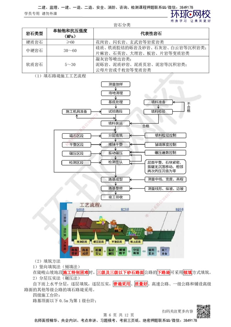 02.第2讲-11路基施工（2）_2026年一级建造师_2026年一建公路_2025年一建公路SVIP_02-基础精讲✿高端面授✿深度强化_09-公路《备考指导班》吴然、安国庆HQ_吴然