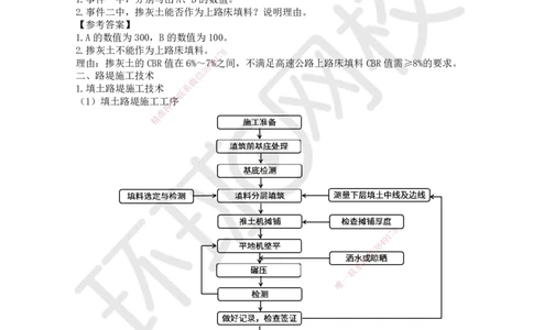 02.第2讲-11路基施工（2）_2026年一级建造师_2026年一建公路_2025年一建公路SVIP_02-基础精讲✿高端面授✿深度强化_09-公路《备考指导班》吴然、安国庆HQ_吴然
